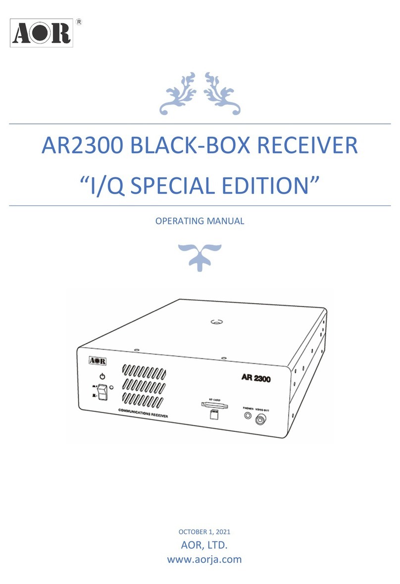 AOR AR2300 operating manual
