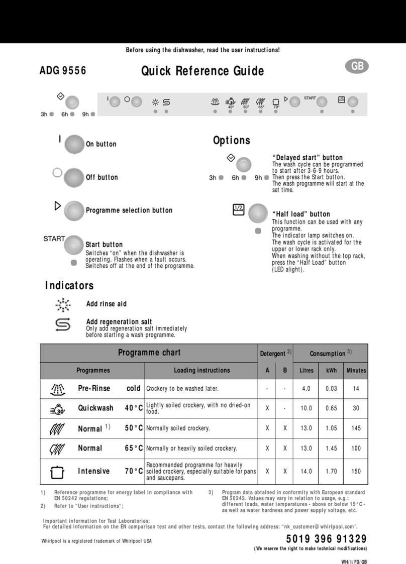 Whirlpool ADG 9556 User manual
