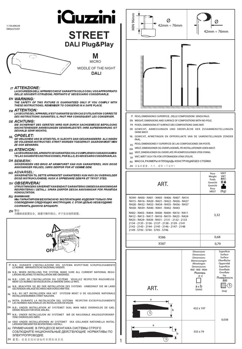 iGuzzini STREET DALI Plug&Play MICRO User manual