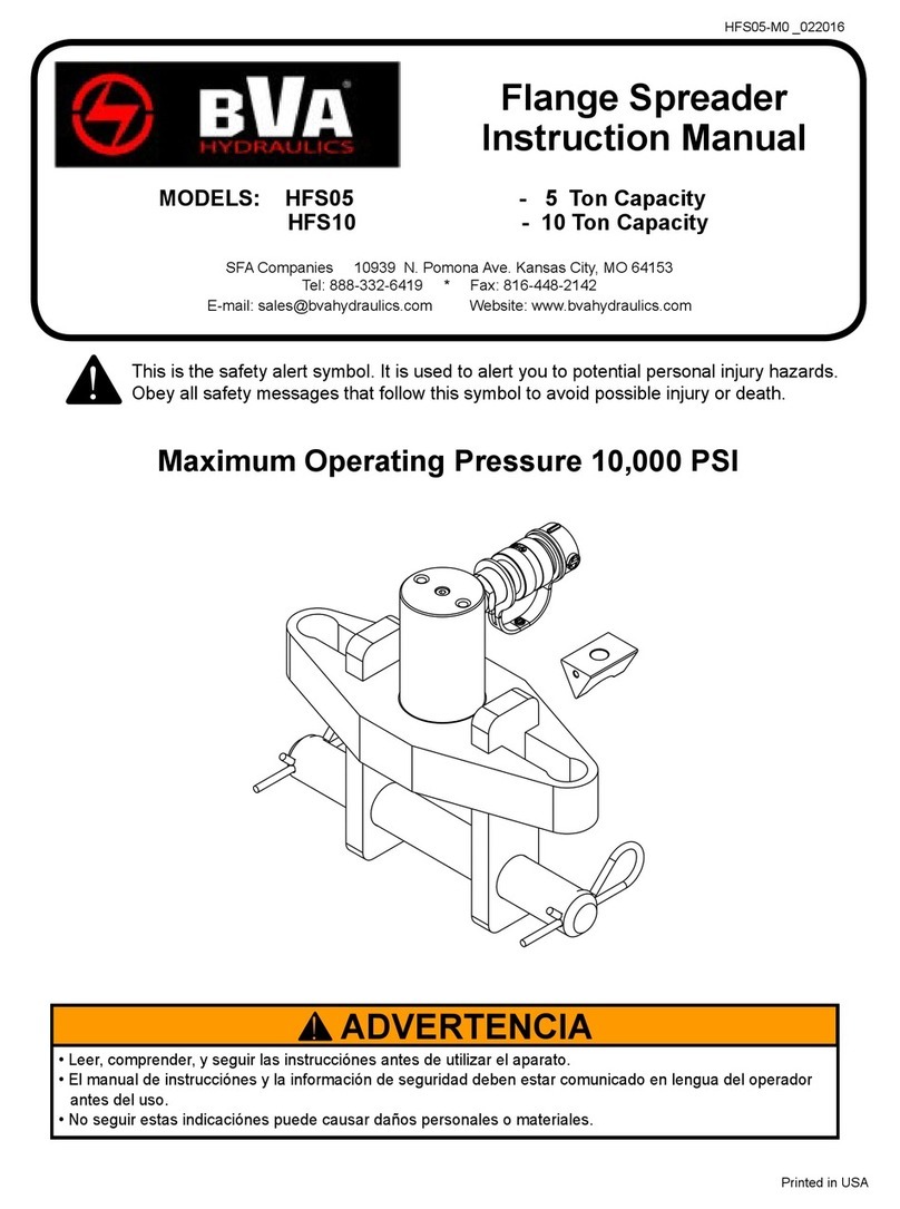 BVA Hydraulics HFS05 instruction manual