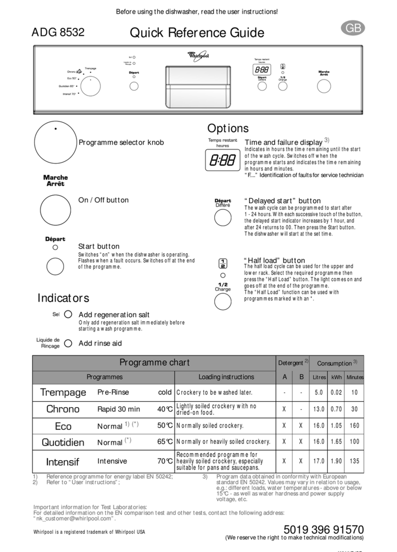 Whirlpool ADG 8532 User manual