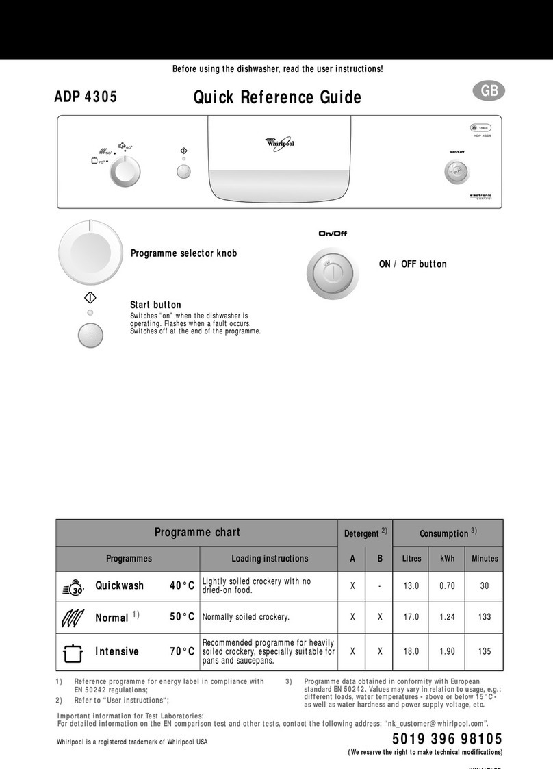 Whirlpool ADP 4305 User manual