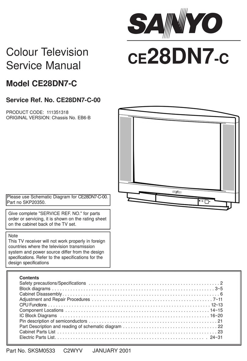 Sanyo CE28DN7-C User manual Sanyo CE28DN7-C User manual