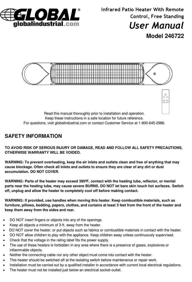Global 246722 User manual