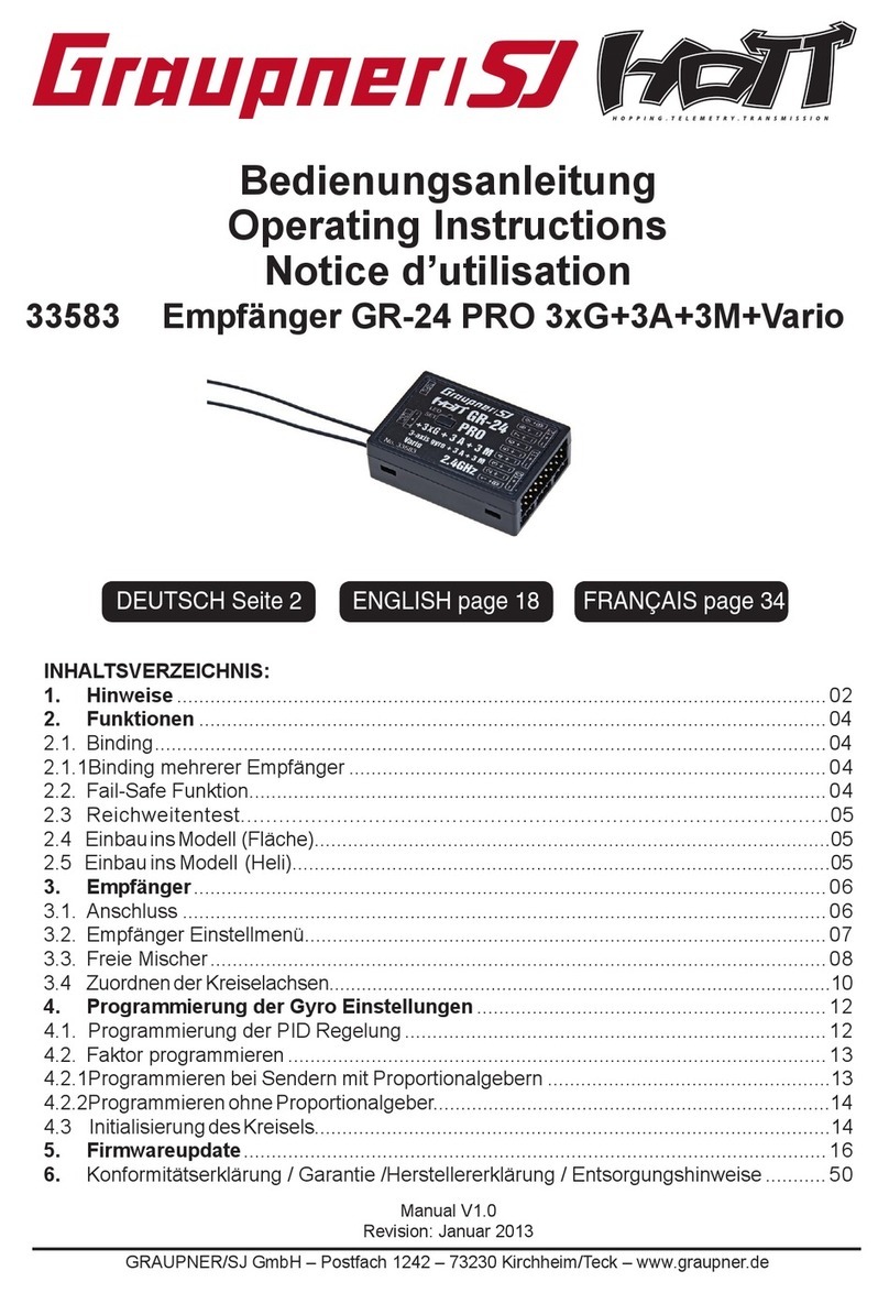 GRAUPNER GR-24PRO operating instructions GRAUPNER GR-24PRO operating instructions