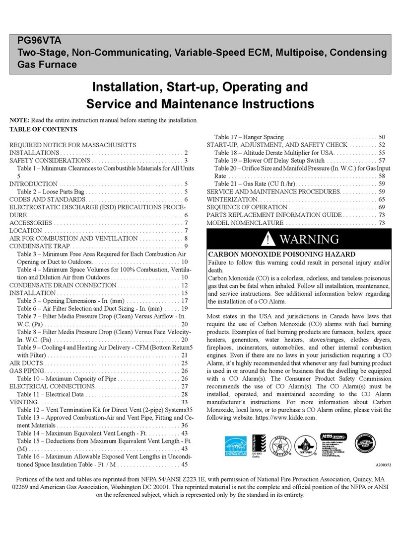 Bryant PG96VTA Guide