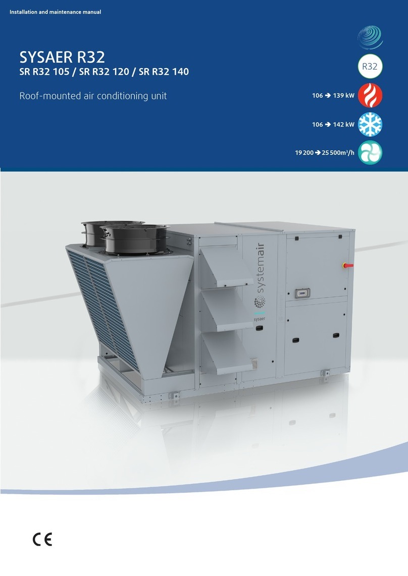 System air SYSAER R32 Series Manual