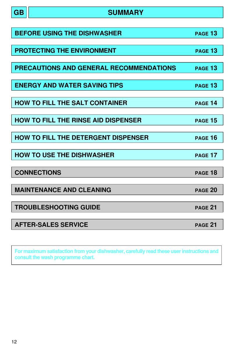 Whirlpool ADG 937 User manual