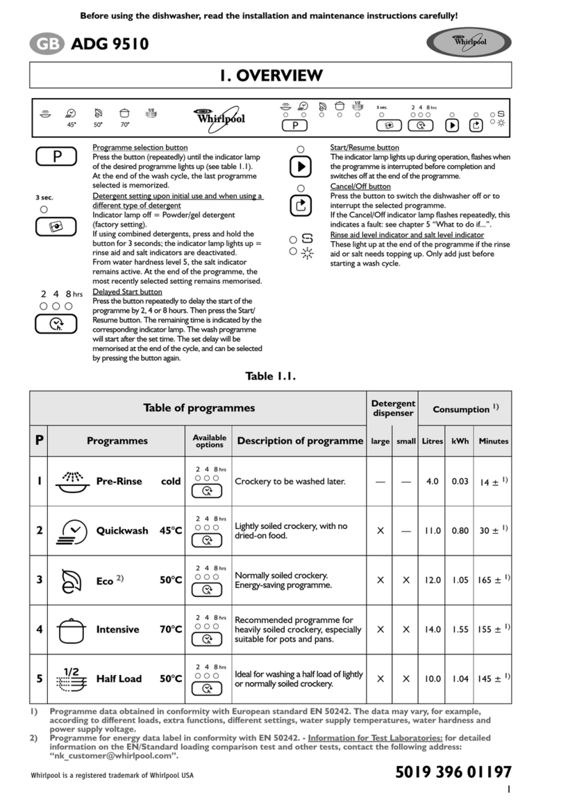 Whirlpool ADG 9510 manual
