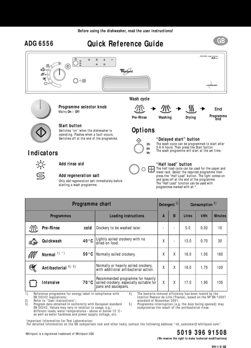 Whirlpool ADG 6556 User manual