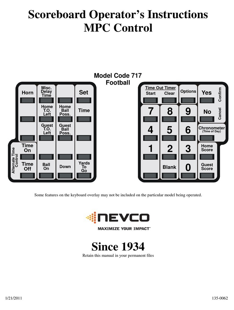 Nevco 717 Football Specifications