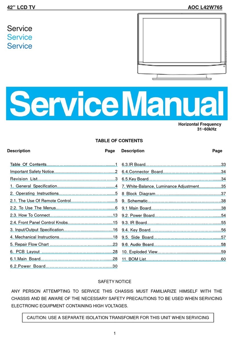 AOC L42W765 User manual