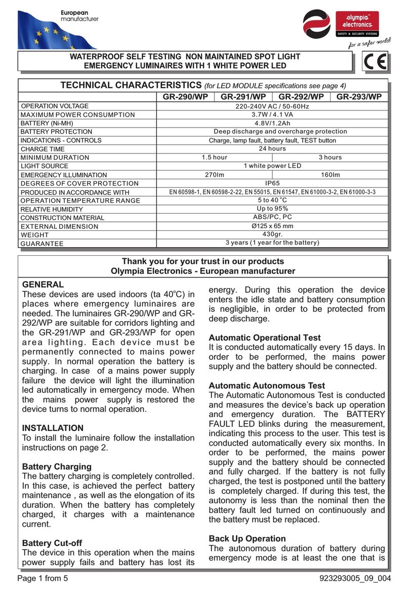 olympia electronics GR-290/WP User manual