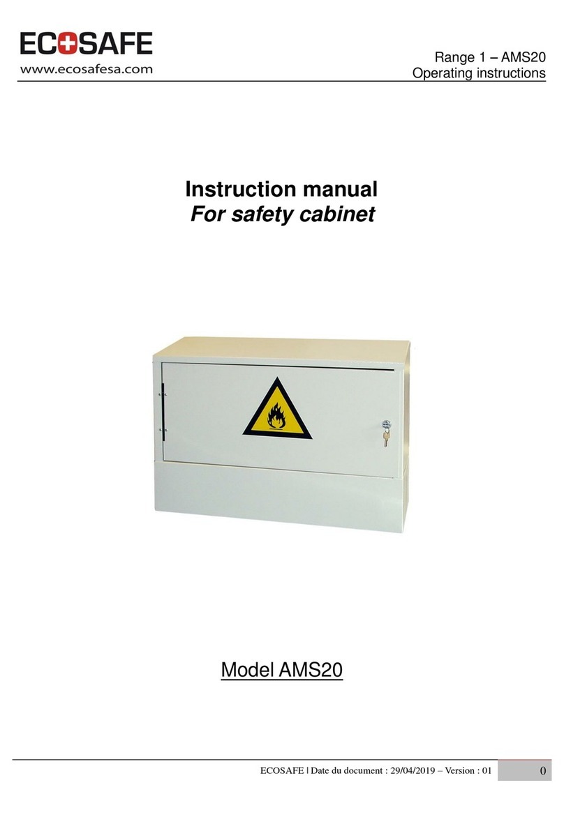 ECOSAFE AMS20 User manual