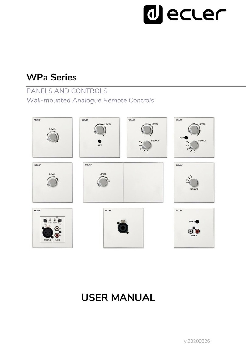 Ecler WPa Series User manual