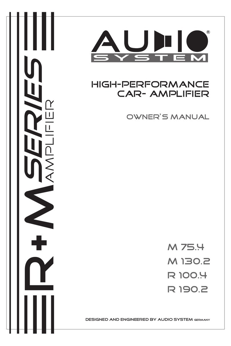 Audiosystem M 75.4 User manual Audiosystem M 75.4 User manual