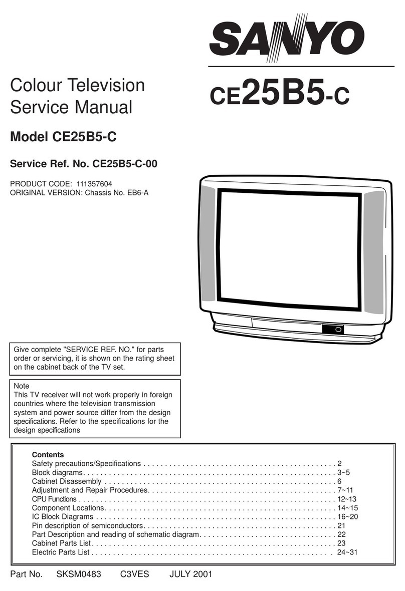 Sanyo CE25B5-C User manual Sanyo CE25B5-C User manual