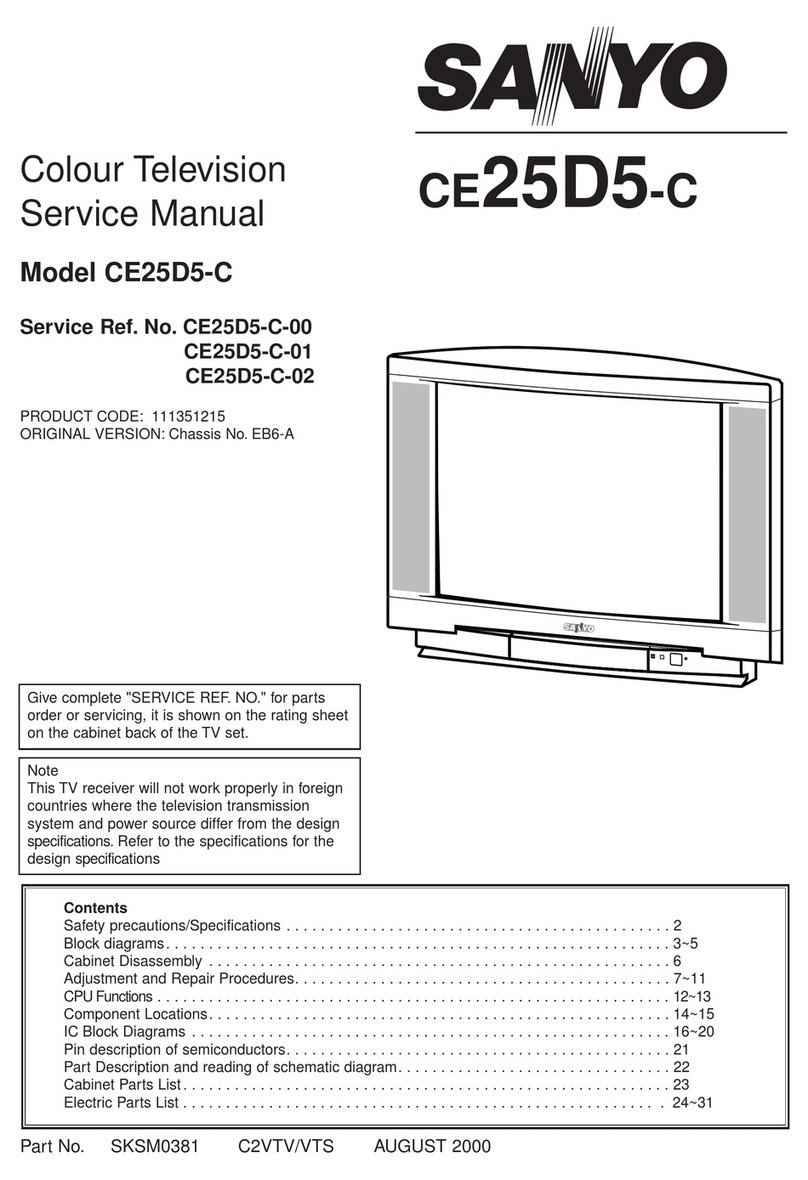 Sanyo CE25D5-C User manual