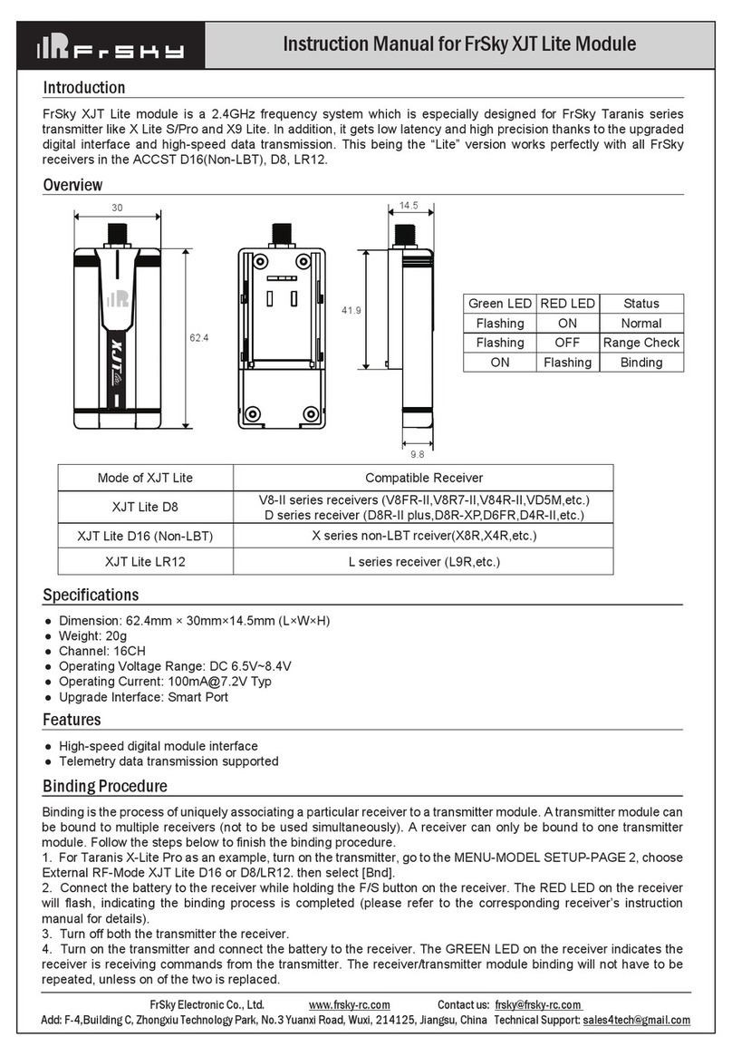 FrSky XJT Lite D8 instruction manual FrSky XJT Lite D8 instruction manual