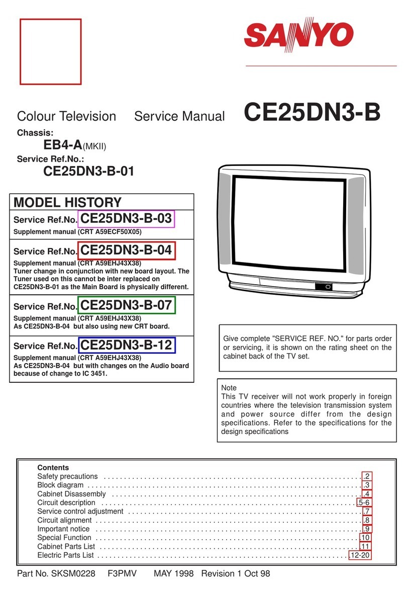 Sanyo CE25DN3-B User manual