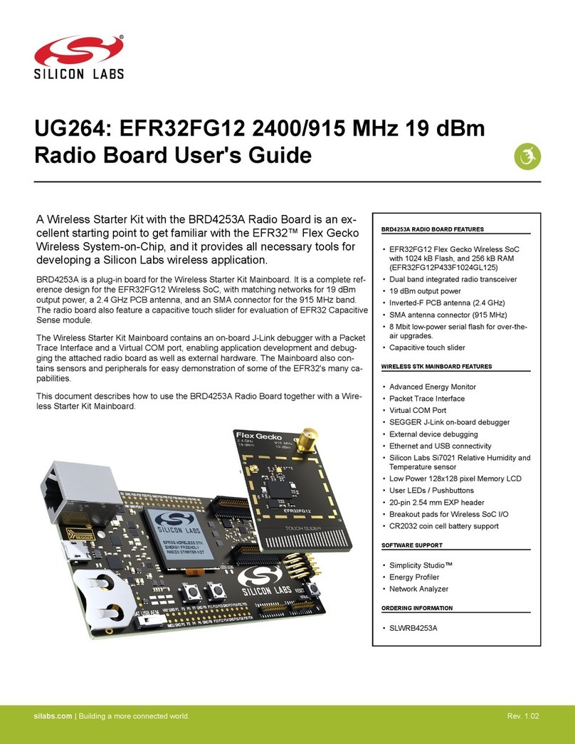 Silicon Laboratories UG264: EFR32FG12 user guide