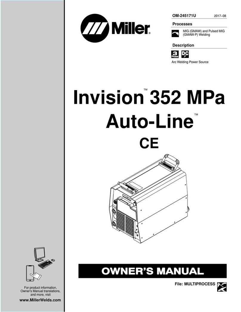 Miller 907431002 User manual