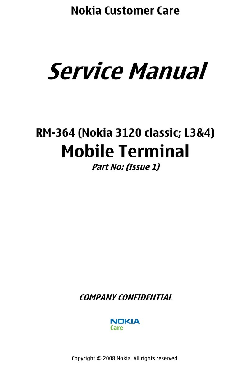 Nokia RM-364 User manual Nokia RM-364 User manual