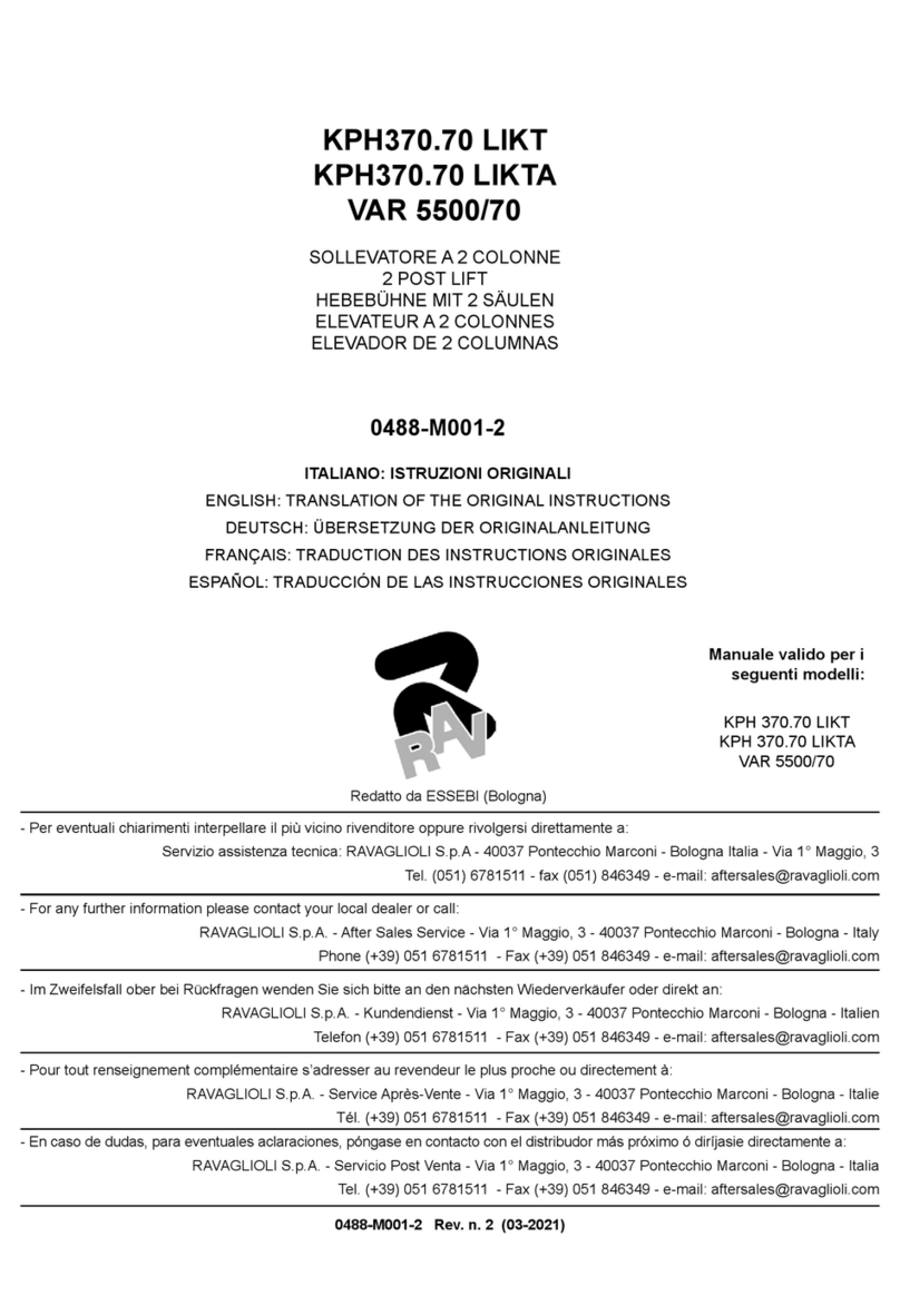 Ravaglioli KPH370.70 LIKT User manual