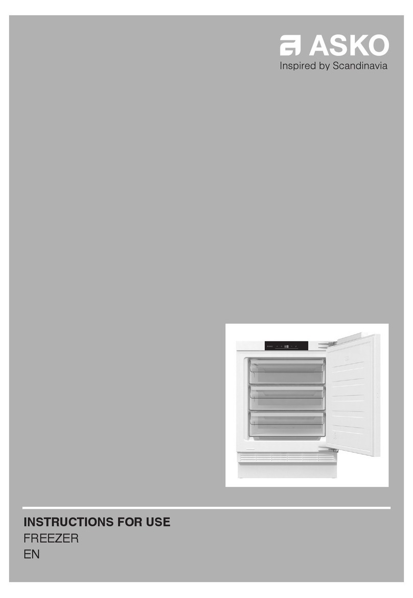 Asko F22881I Instructions for use