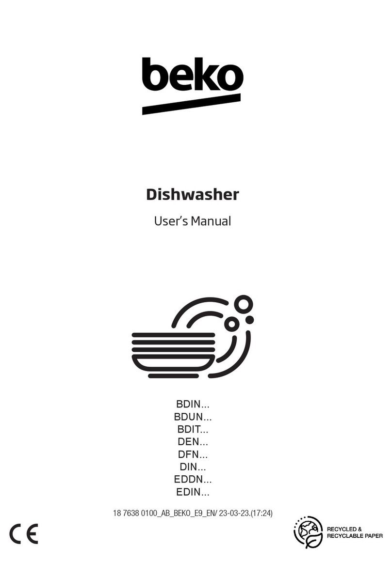 Beko DEN Series User manual