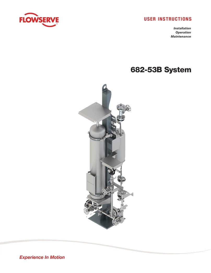 Flowserve 682-53B System User manual