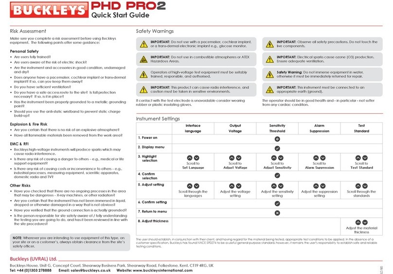 Buckleys PHD PRO2 quick start guide
