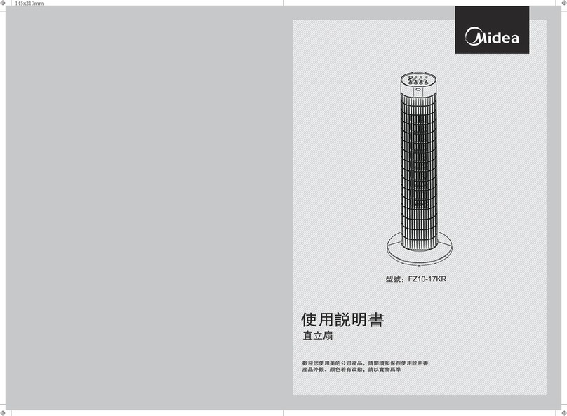 Midea FZ10-17KR instruction manual