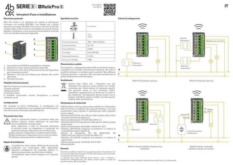 4 BOX S Series Operation manual