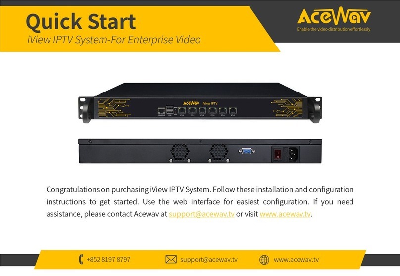 AceWav iView IPTV System quick start