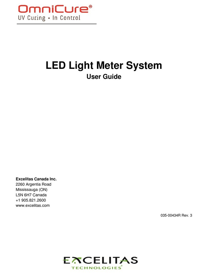 Excelitas Technologies OmniCure LM2011 Series User manual