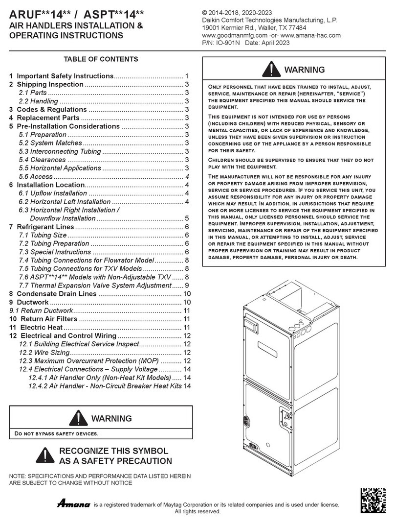 Amana ARUF 14 Series Installation & operating instructions
