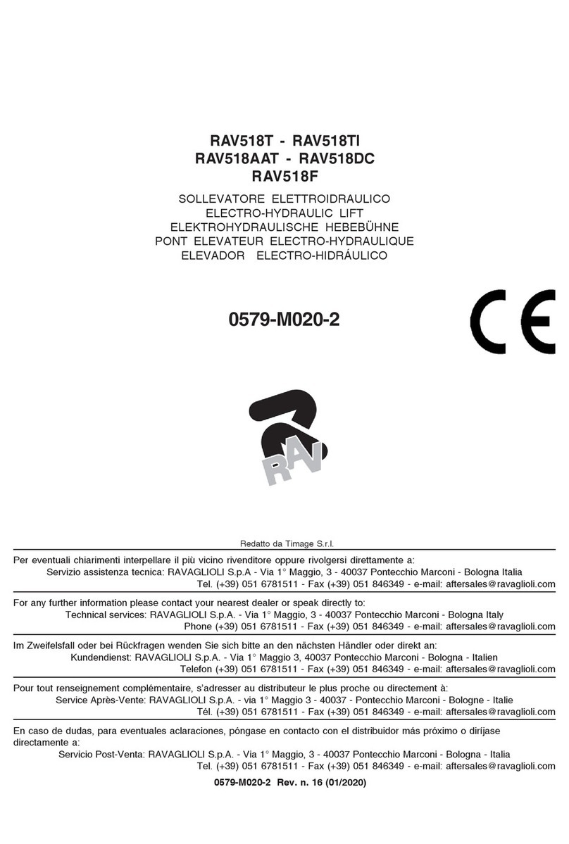 rav RAV518T manual