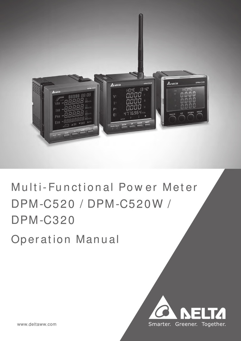 Delta DPM-C320 User manual