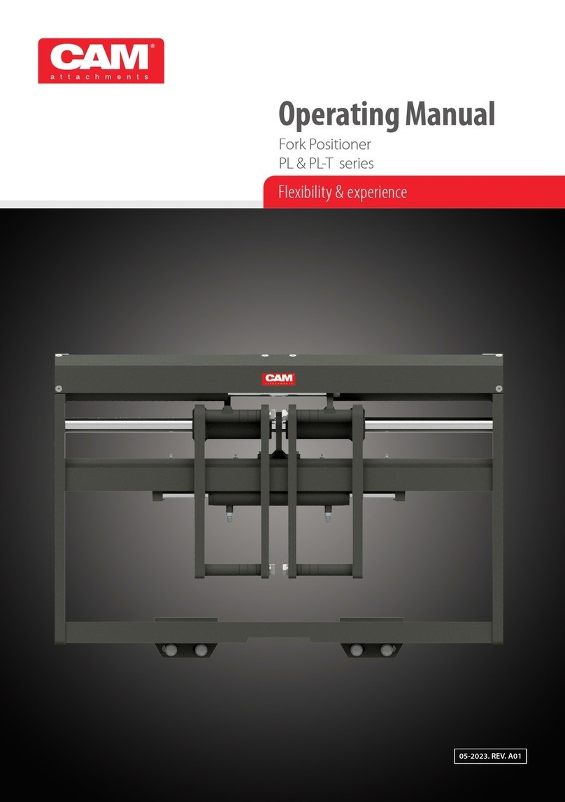 cam PL Series operating manual