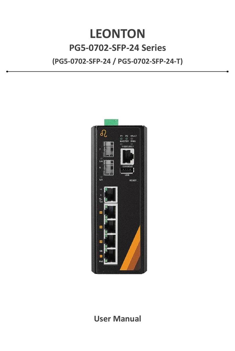 Leonton PG5-0702-SFP-24 Series user manual