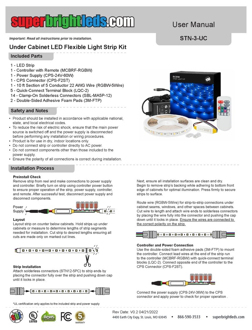superbrightleds STN-3-UC User manual superbrightleds STN-3-UC User manual
