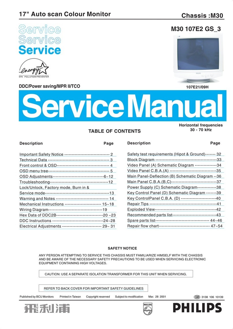 Philips M30 107E2 GS 3 User manual
