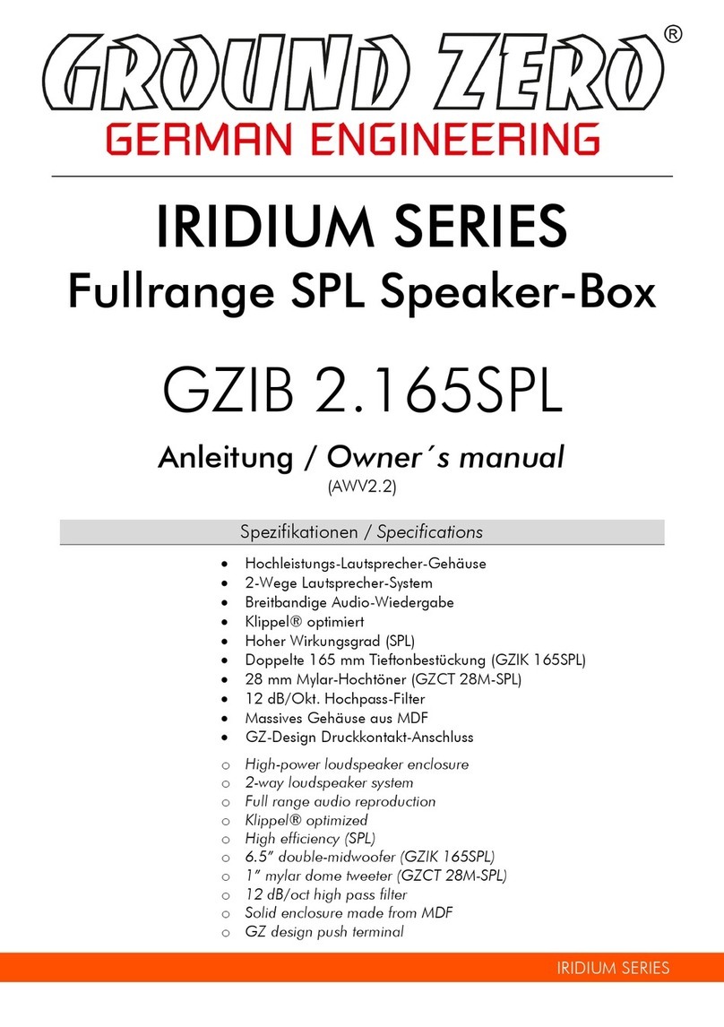 Ground Zero IRIDIUM GZIB 2.165SPL owner's manual