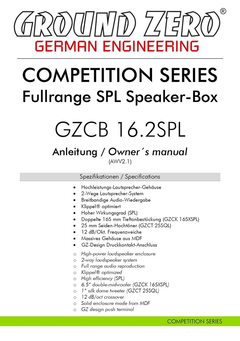 Ground Zero COMPETITION GZCB 16.2SPL User manual