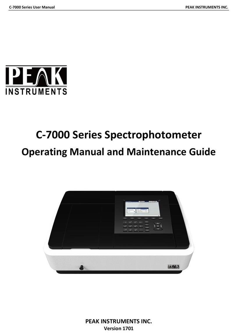 PEAK INSTRUMENTS C-7000 Series operating manual