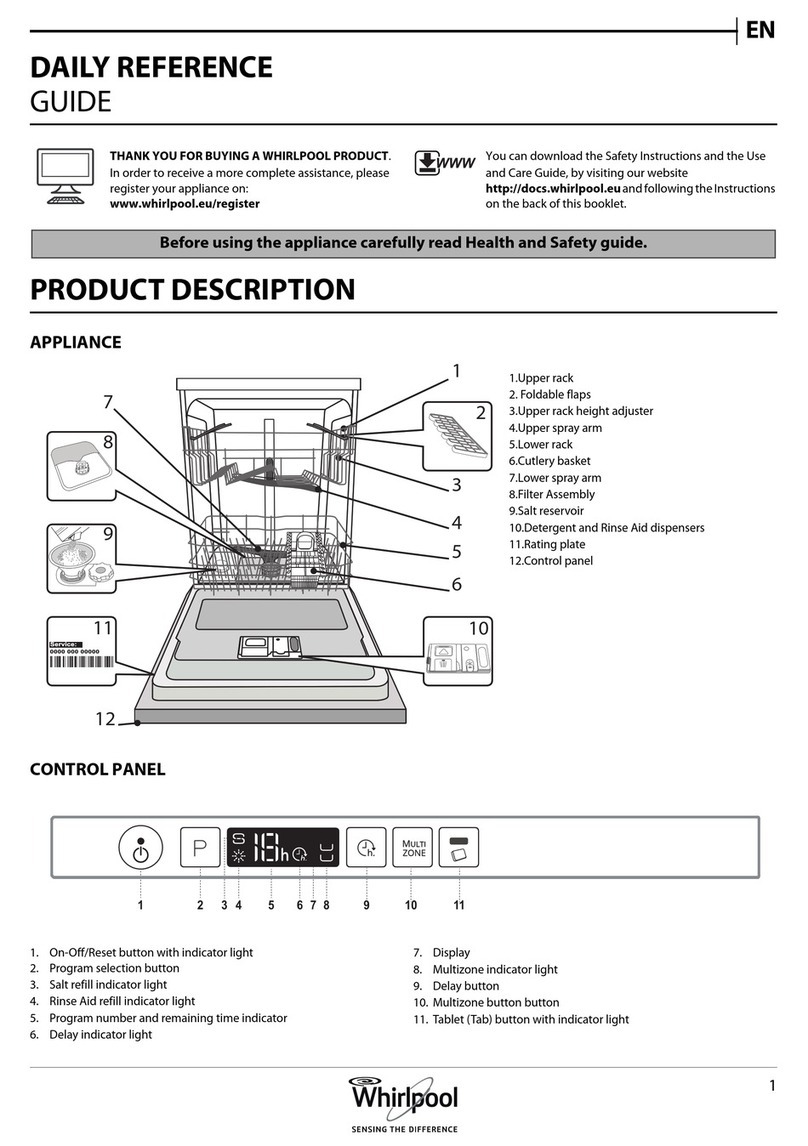 Whirlpool WKIC 3C26 Daily reference guide Whirlpool WKIC 3C26 Daily reference guide