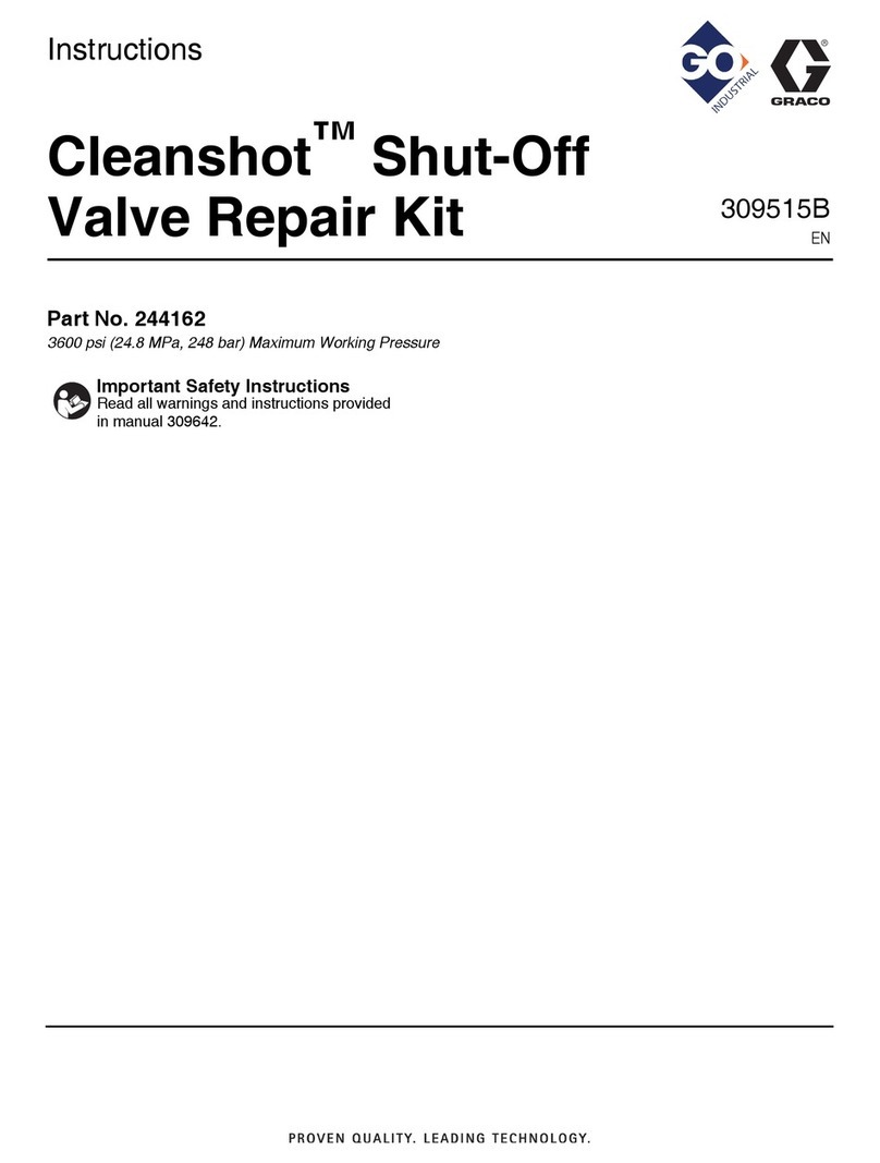 Graco Cleanshot 244162 User manual