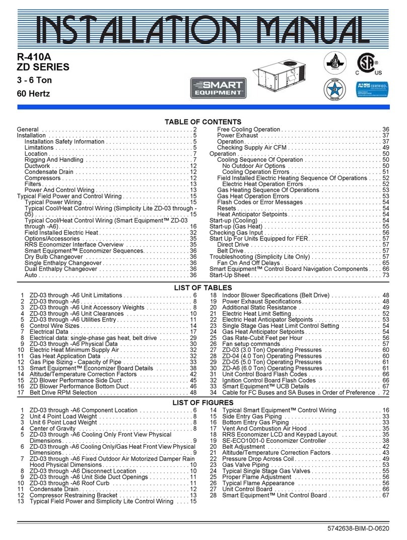 Johnson Controls York ZD Series User manual
