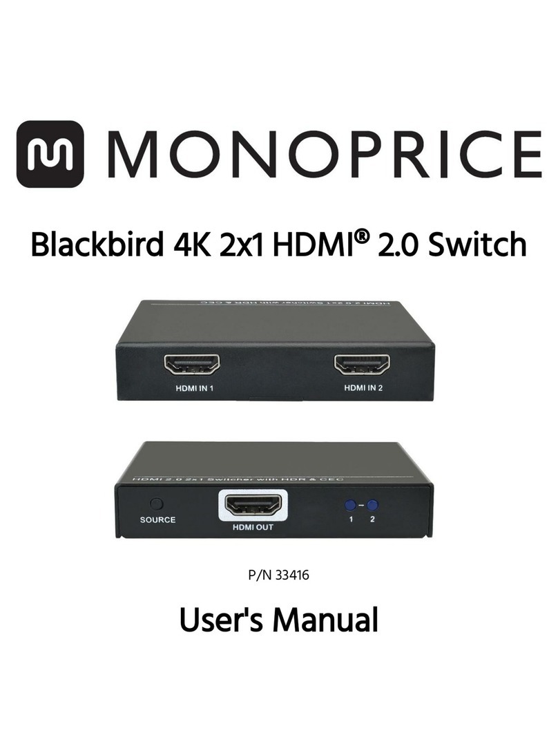 Monoprice 33416 User manual